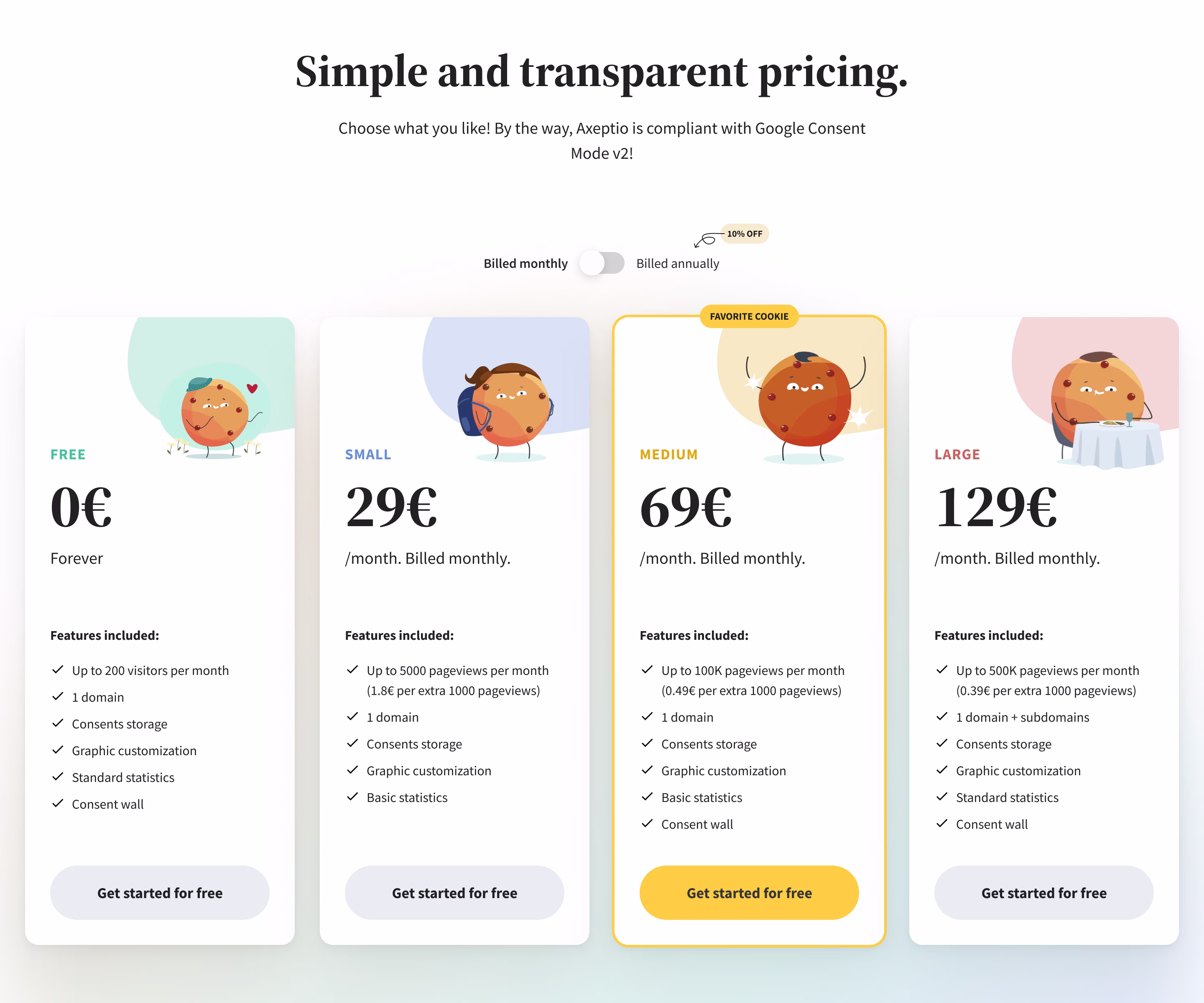 La grille tarifaire d'Axeptio