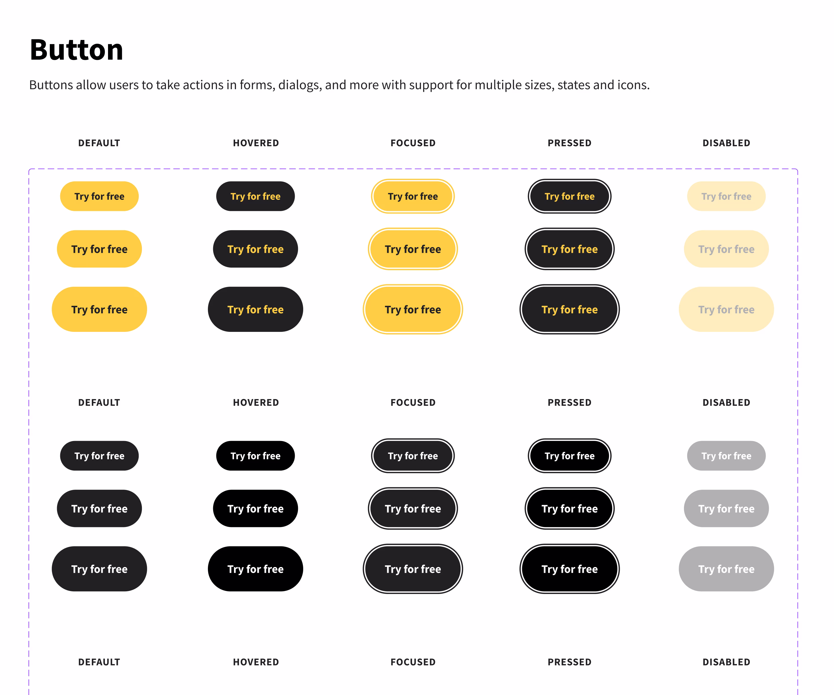 Les spécifications du composant bouton de Gusto