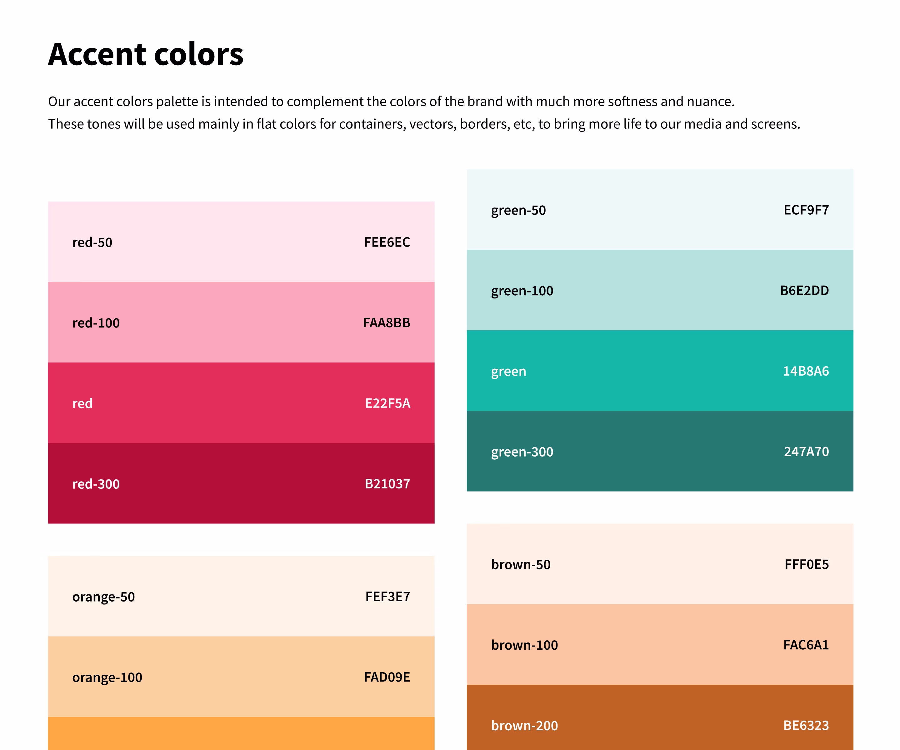 La palette de couleurs d'accentuation de Gusto