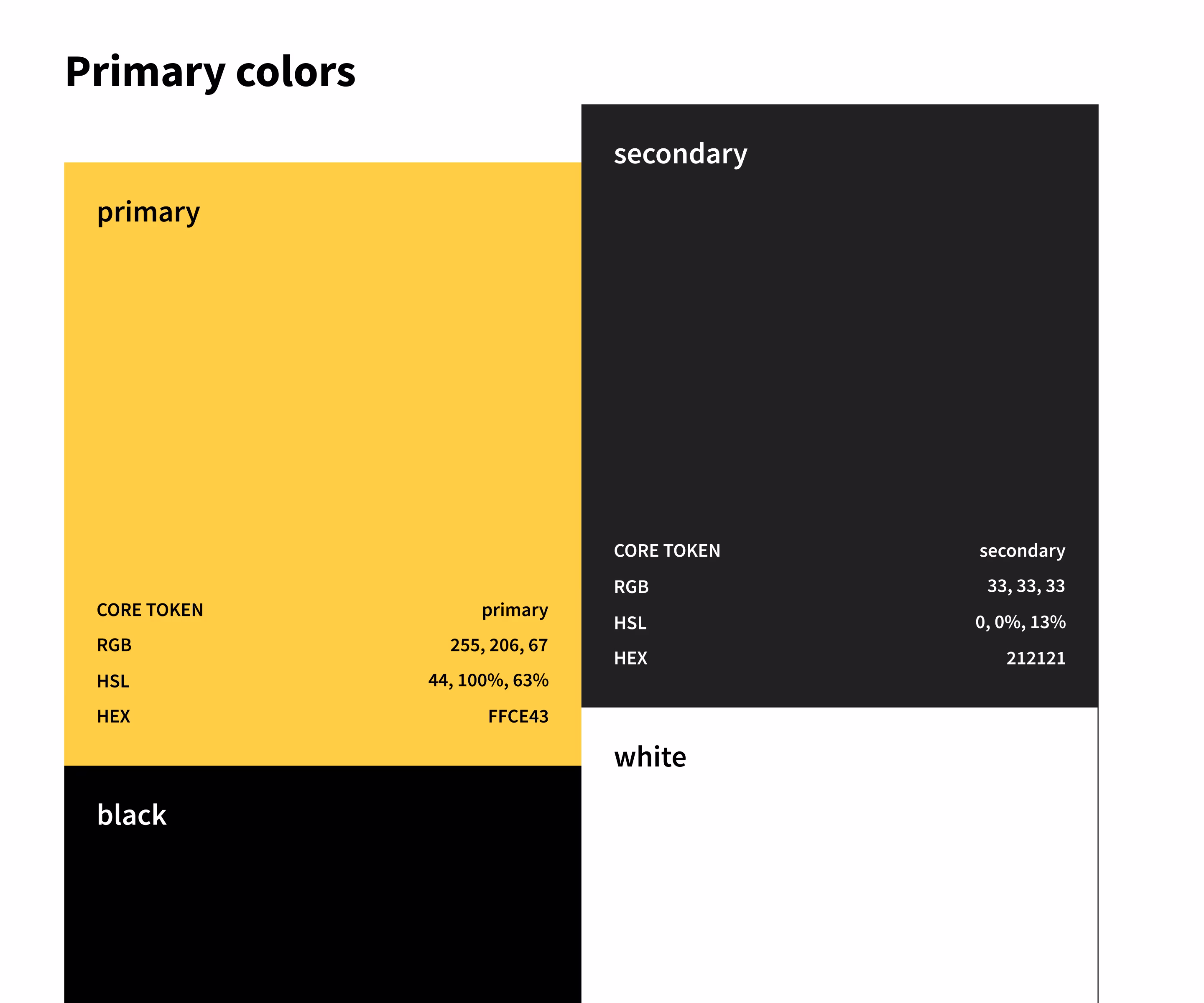 La palette de couleurs primaires de Gusto
